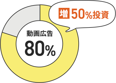 図